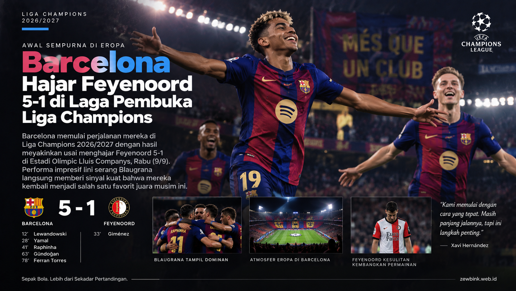 Barcelona Hajar Feyenoord 5-1 di Laga Pembuka Liga Champions