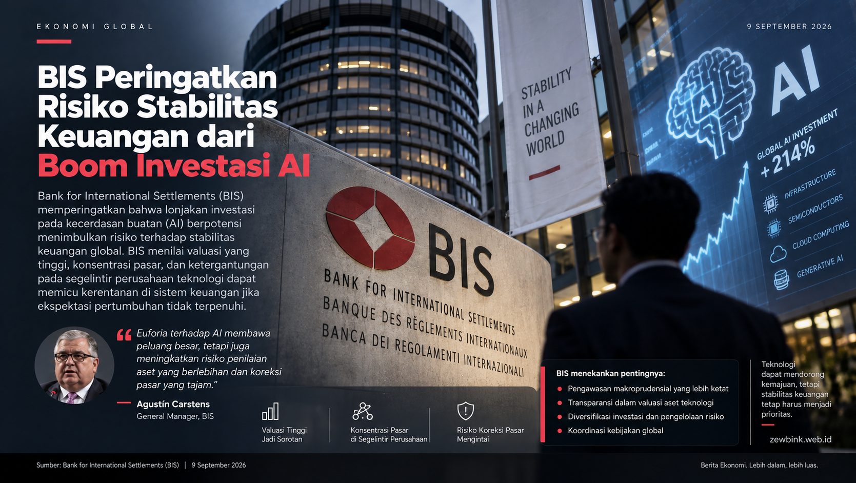 BIS Peringatkan Risiko Stabilitas Keuangan dari Boom Investasi AI