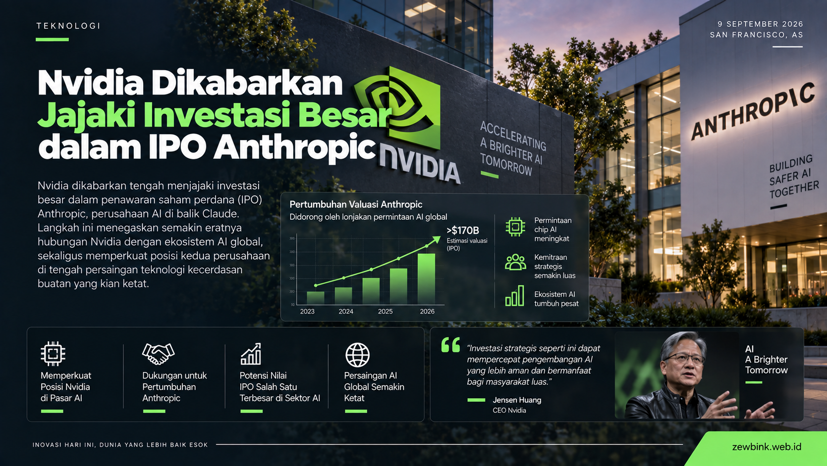 Nvidia Dikabarkan Jajaki Investasi Besar dalam IPO Anthropic
