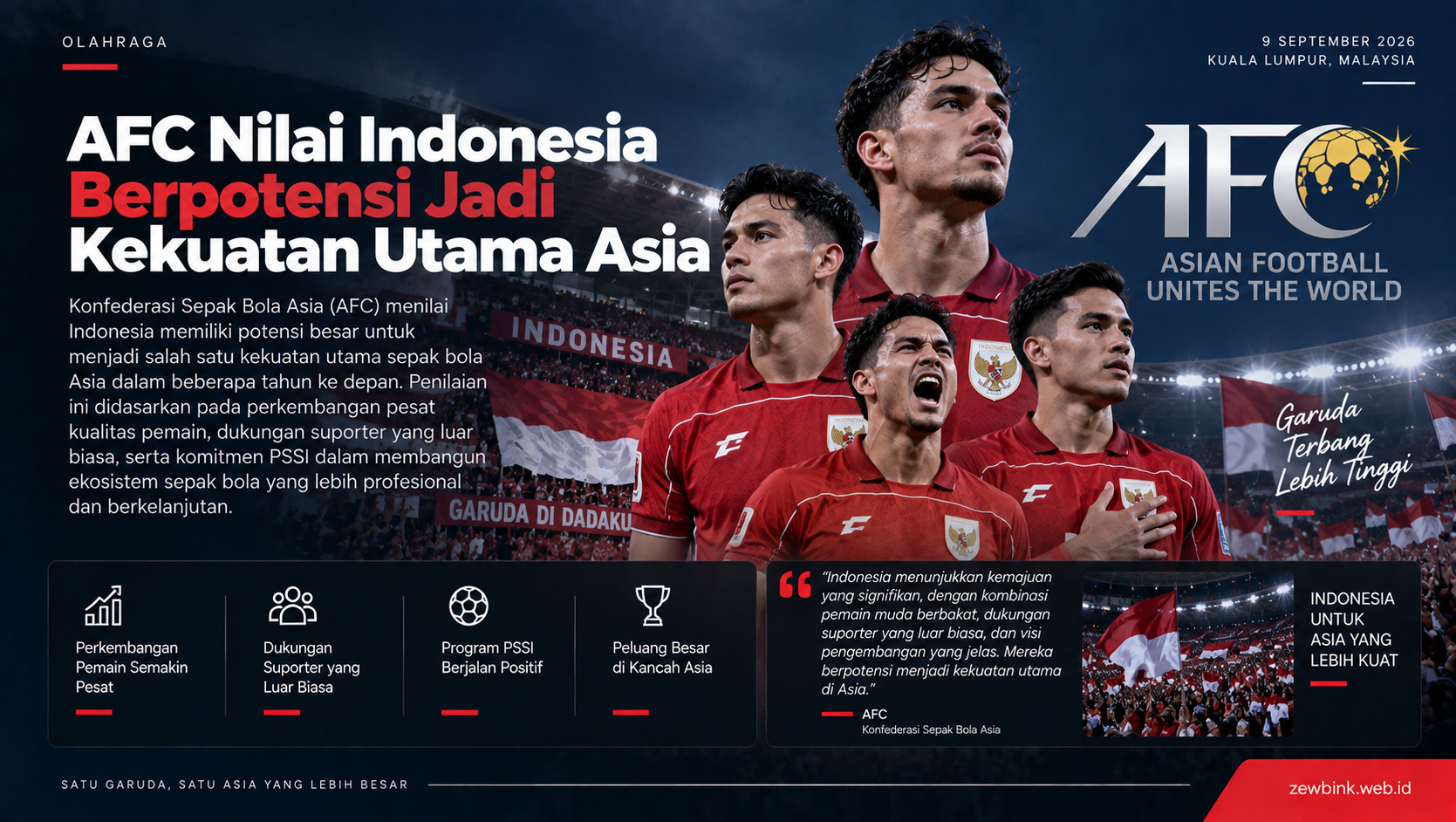 AFC Nilai Indonesia Berpotensi Jadi Kekuatan Utama Asia