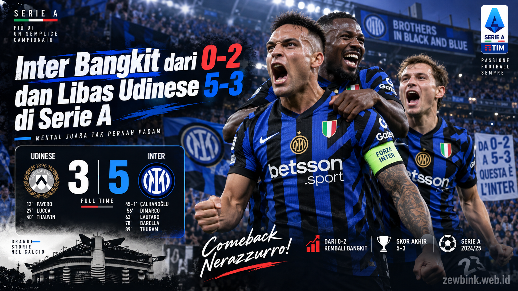 Inter Bangkit dari 0-2 dan Libas Udinese 5-3 di Serie A