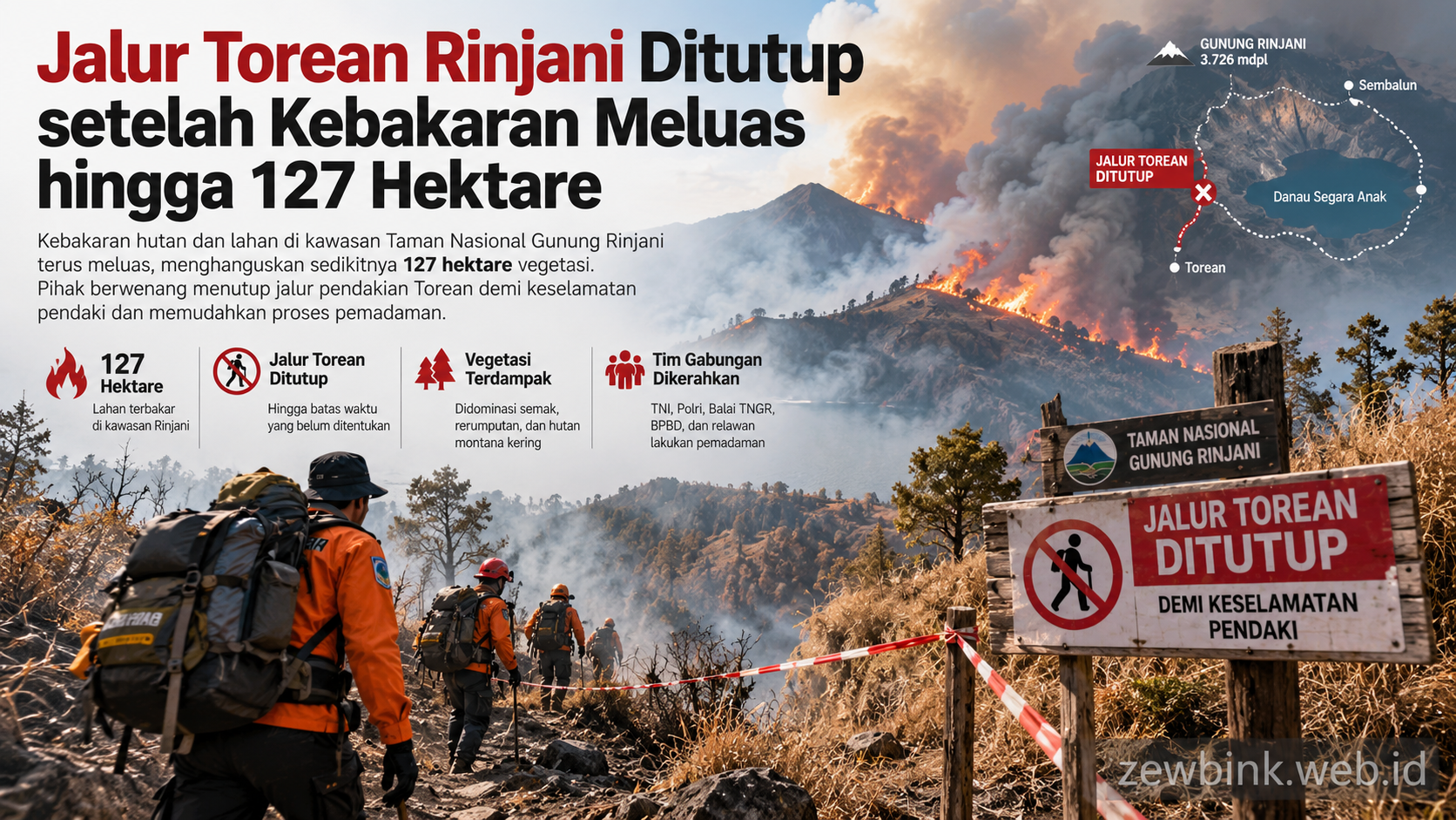 Jalur Torean Rinjani Ditutup setelah Kebakaran Meluas hingga 127 Hektare