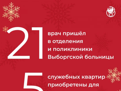 Итоги 2024 года