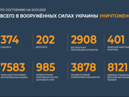 Минобороны подтвердило переход Клещеевки под контроль российских военных