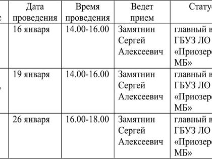 Приозерская больница возвращается в штатный режим работы