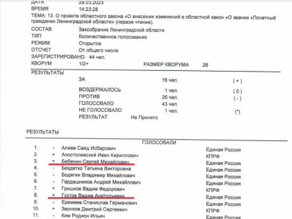 Почётная тайна спикера Бебенина