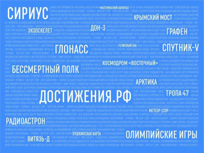 На сайте Достижения.рф стартовало голосование за достижения страны в XXI веке. Голосуем за Ленобласть