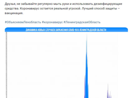 Заболеваемость коронавирусной инфекции резко пошла на спад