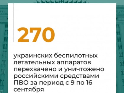 Трамп: Украина могла бы избежать конфликта с Россией, отказавшись от части территорий