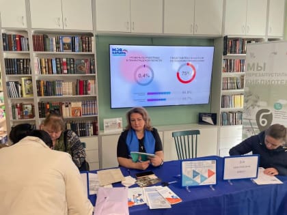 Время возможностей: в Ленобласти прошла Всероссийская ярмарка трудоустройства