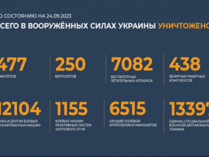 МО РФ сообщило об улучшении тактического положения у Веселого в ДНР