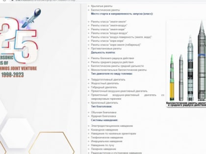 Макрон: Франция передаст Украине ракеты дальнего радиуса действия. Песков: Мы следим за высказываниями