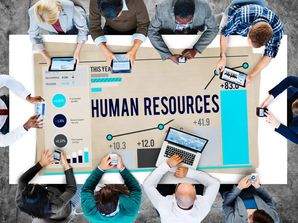 Image of a table with the phrase 'Human Resources'.