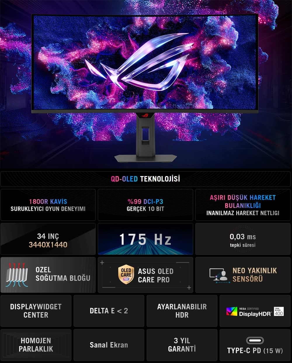 ASUS ROG Strix OLED XG34WCDG — QD-OLED Teknolojisi