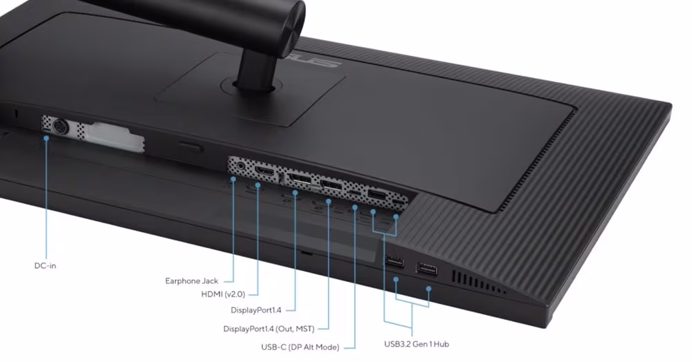 USB-C · DP daisy-chain · HDMI 2.0 · USB hub