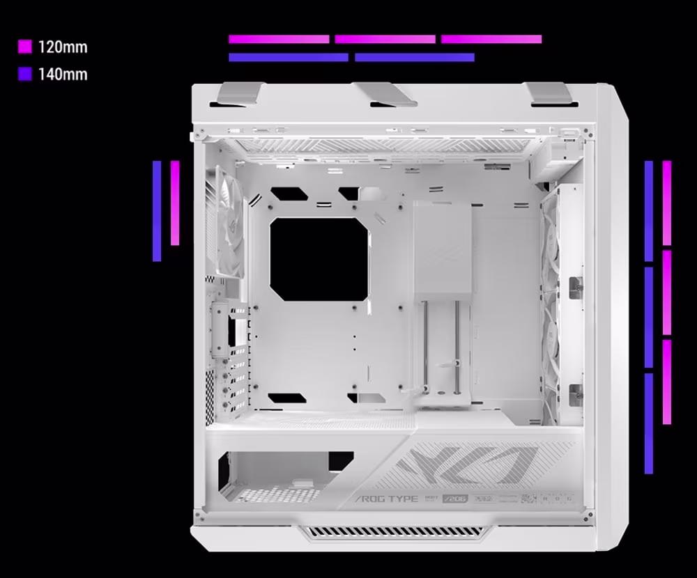 E-ATX · 120 / 140 mm fan esnekliği