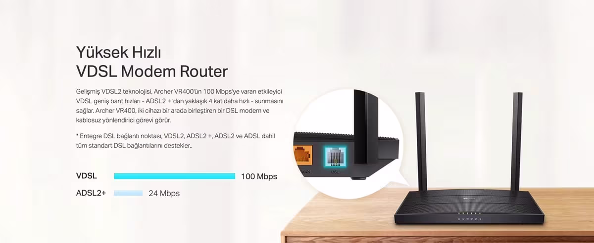 VDSL2 / ADSL modem + kablosuz router tek gövdede