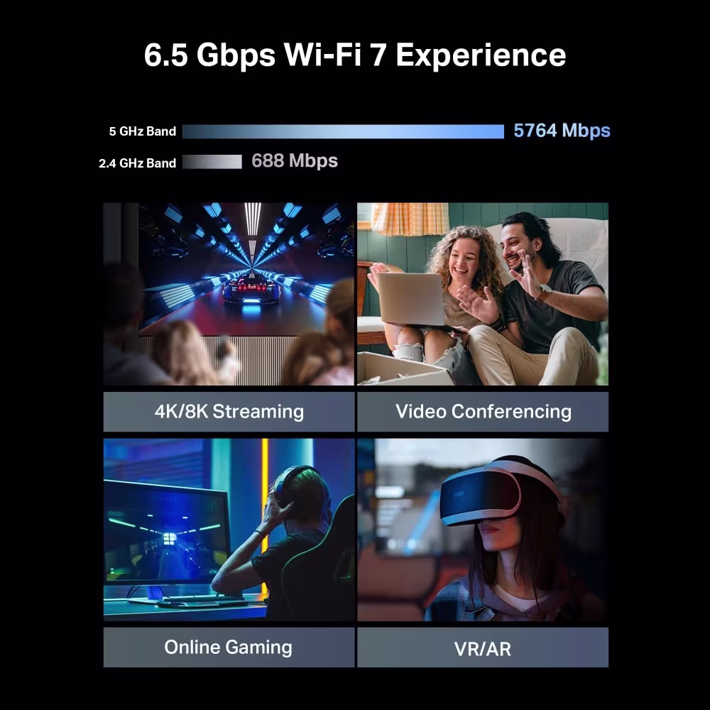 BE6500 Dual-Band Wi-Fi 7 hız
