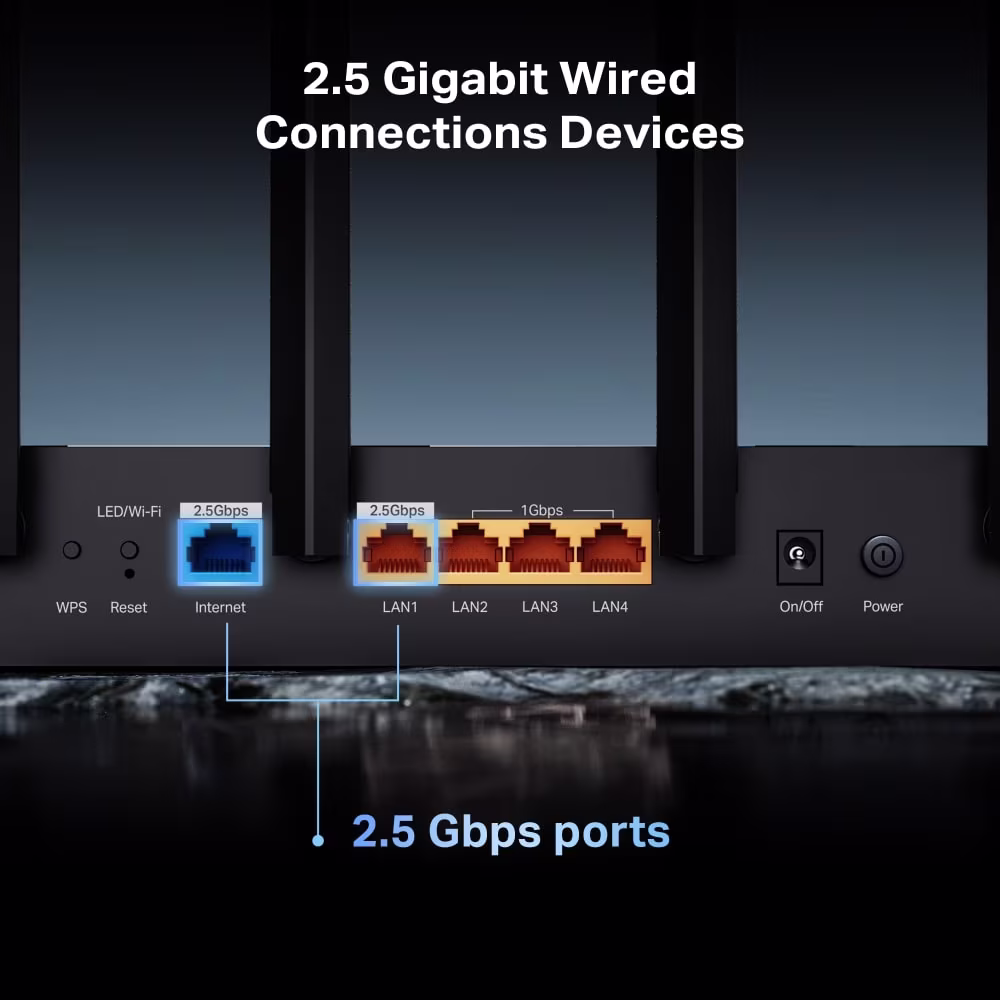 2.5G WAN + 2.5G LAN · USB 3.0