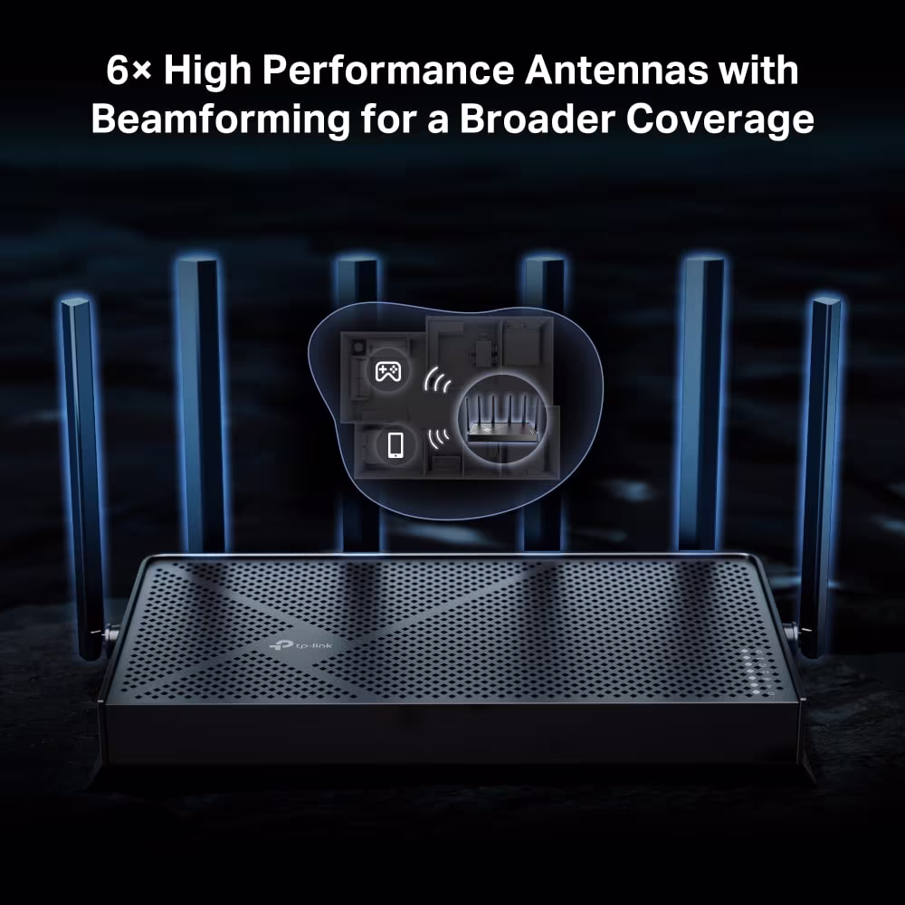 6 anten · Beamforming kapsama