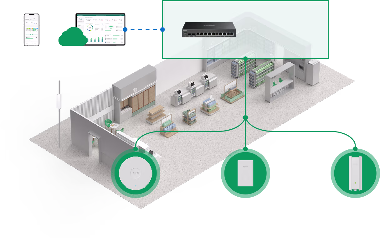 3-in-1: router + PoE+ + Omada controller