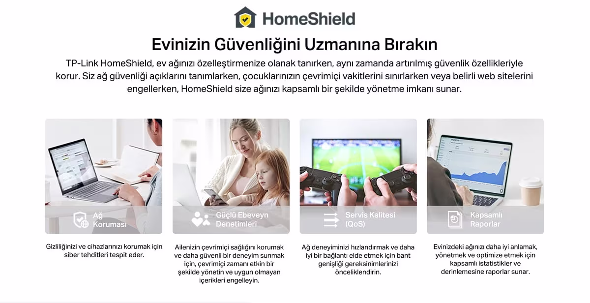 HomeShield · Router / AP · 3× Gigabit