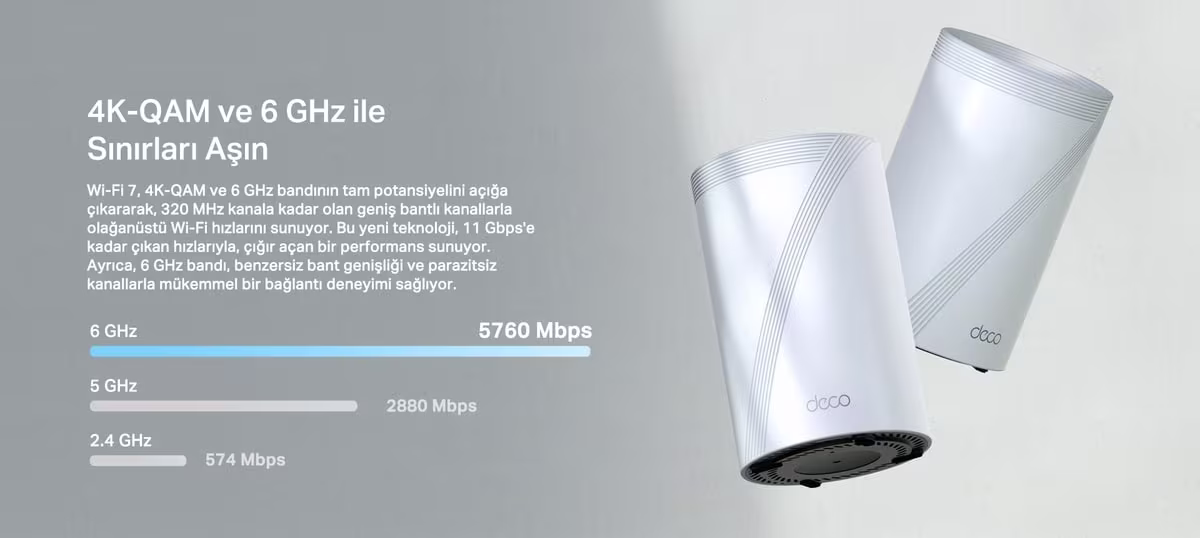Wi-Fi 7 BE9300 · MLO · 6 GHz