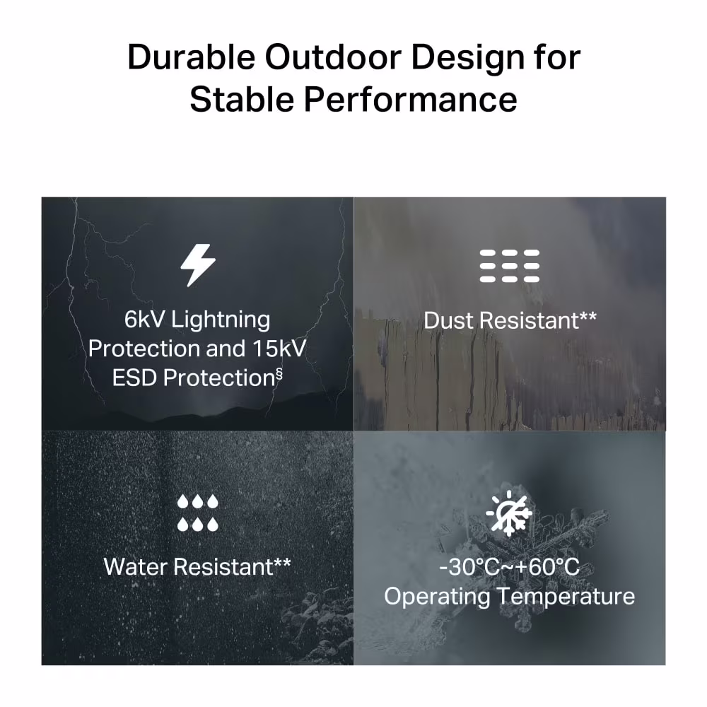 IP65 · -30°C~60°C · yıldırım / ESD