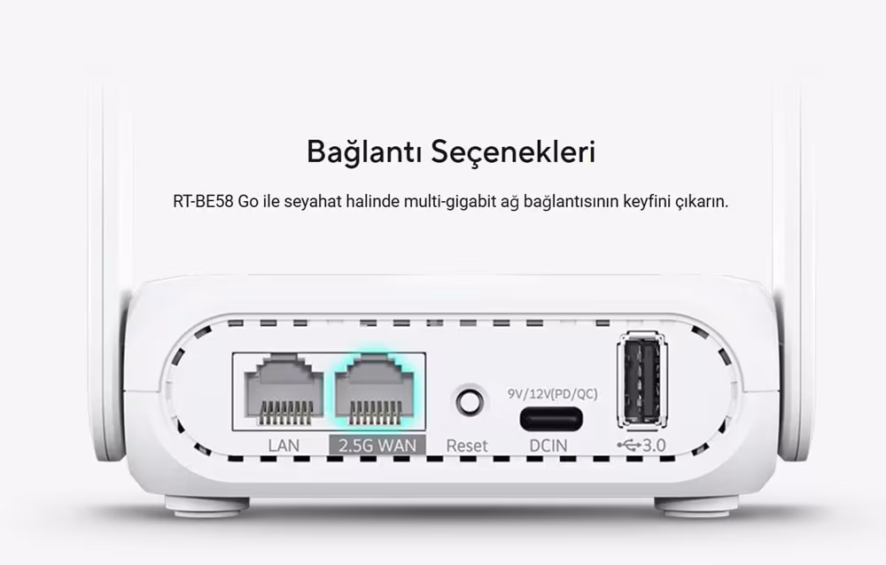 2.5G WAN · USB-C güç · USB tether