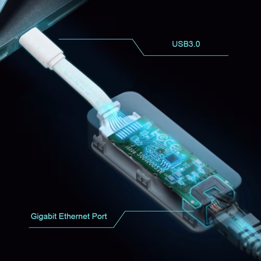 USB-C’den kararlı kablolu Gigabit