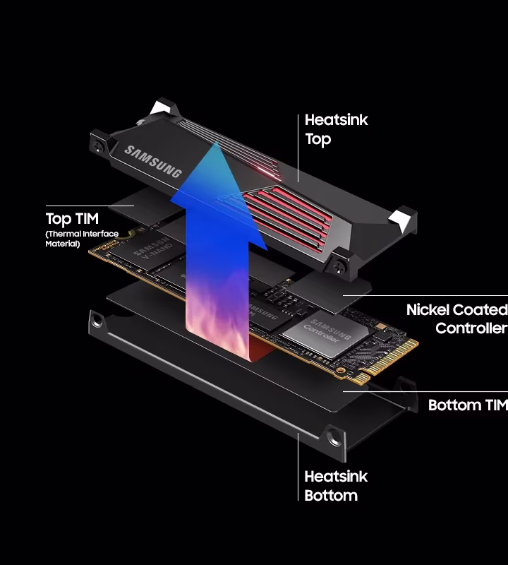 Katmanlı heatsink soğutması