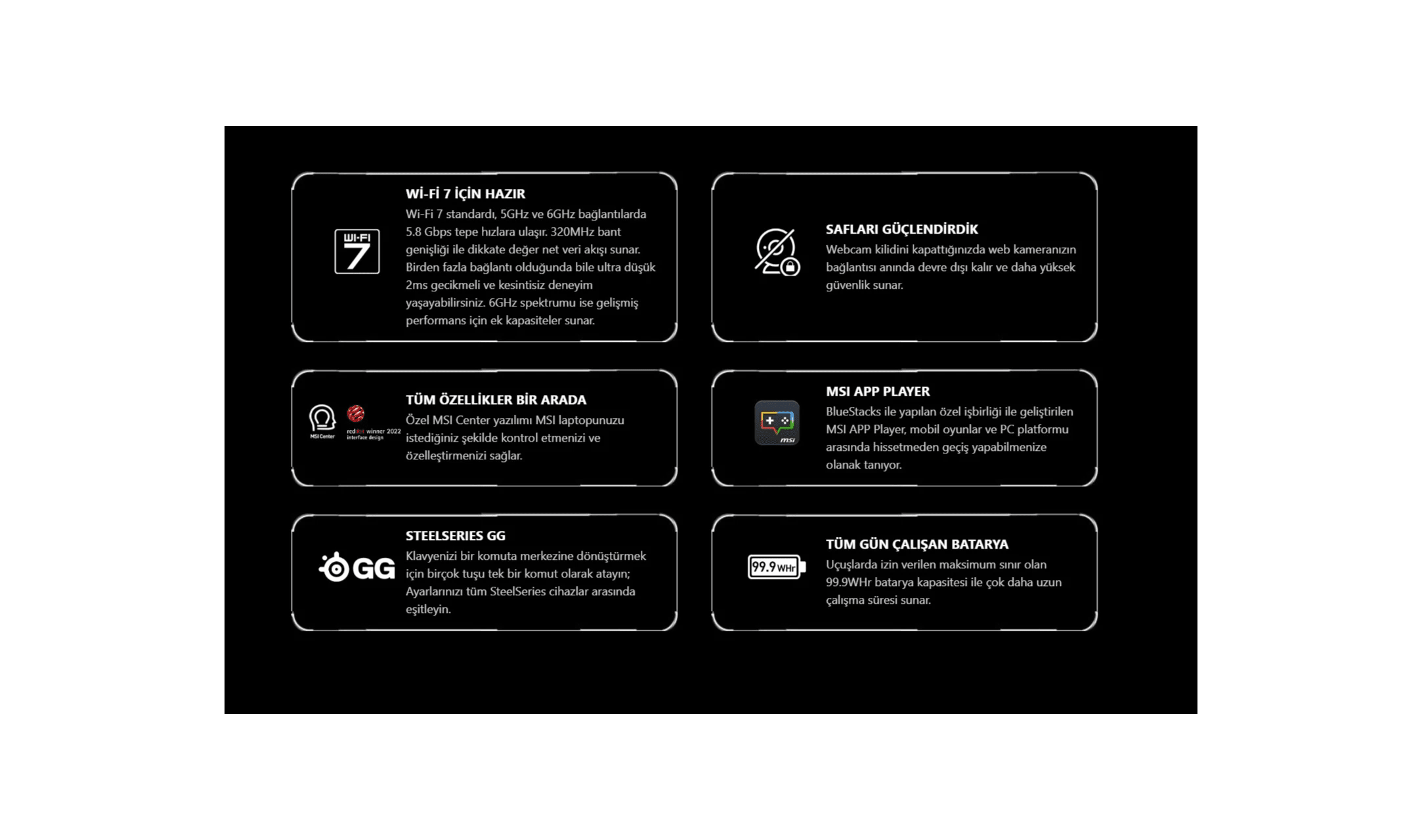 MSI NVIDIA GeForce RTX 4080 Grafik Kartı