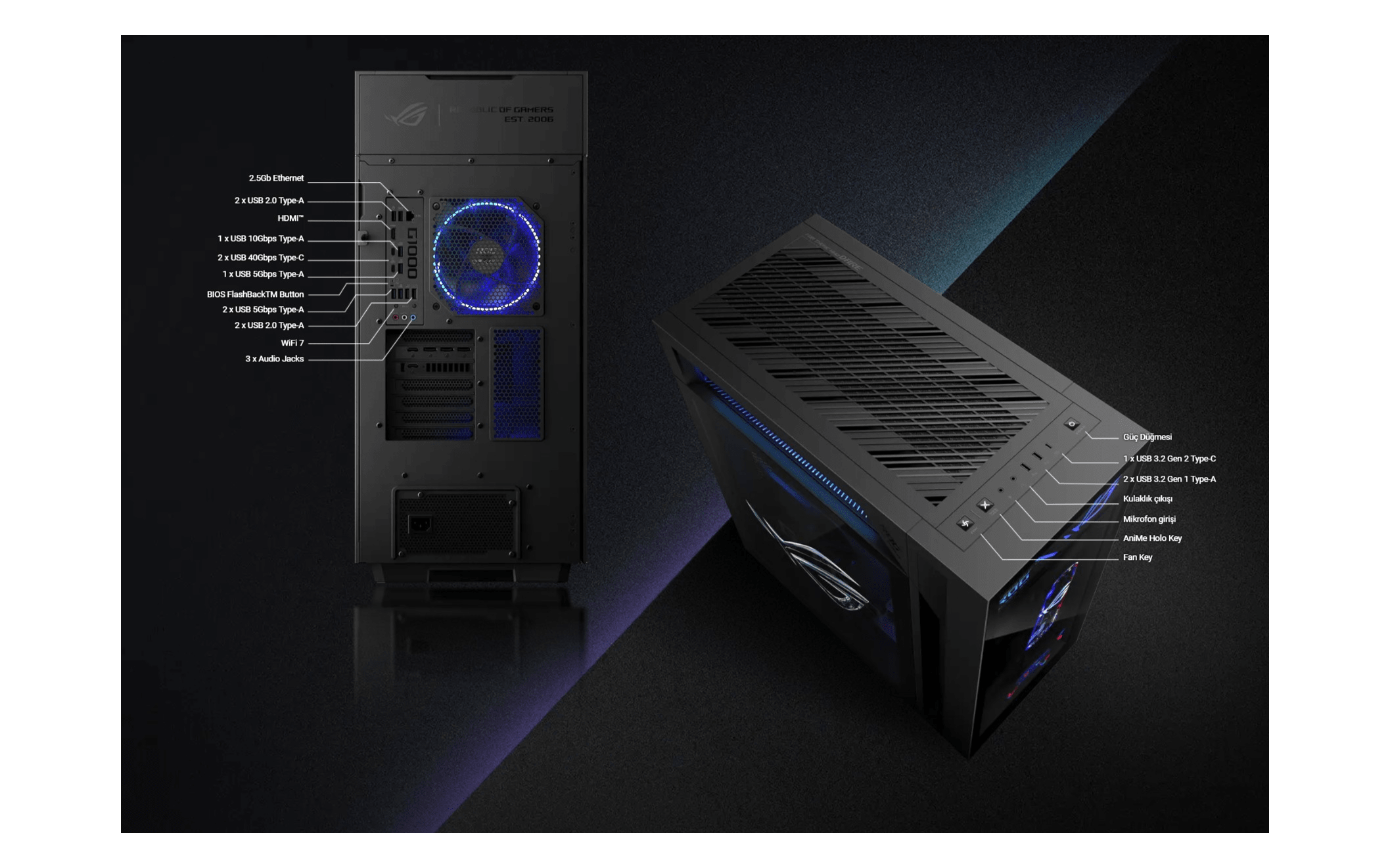 ROG G1000 Mutlak Güç Donanımı
