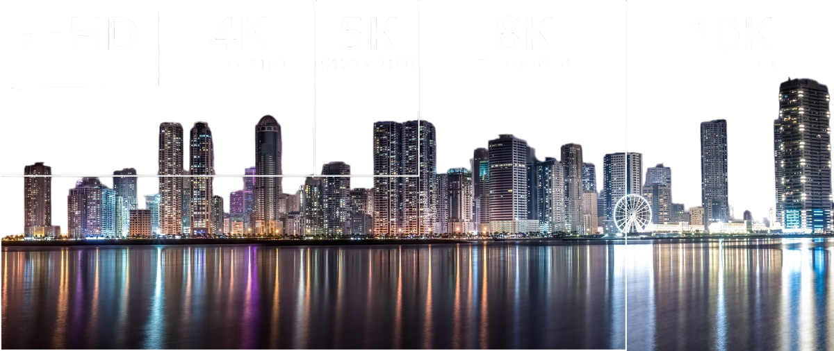 2K 5K 10K Çözünürlük Ölçeklendirme Farkları