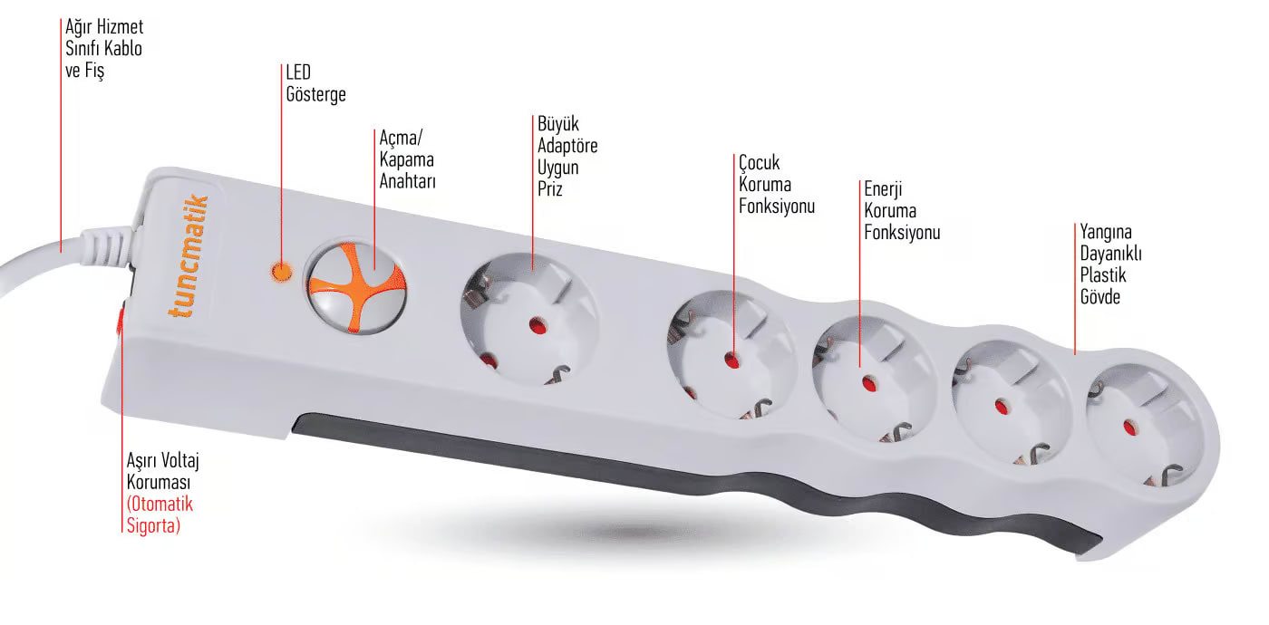 Tunçmatik Powersurge Genel Koruma Altyapısı