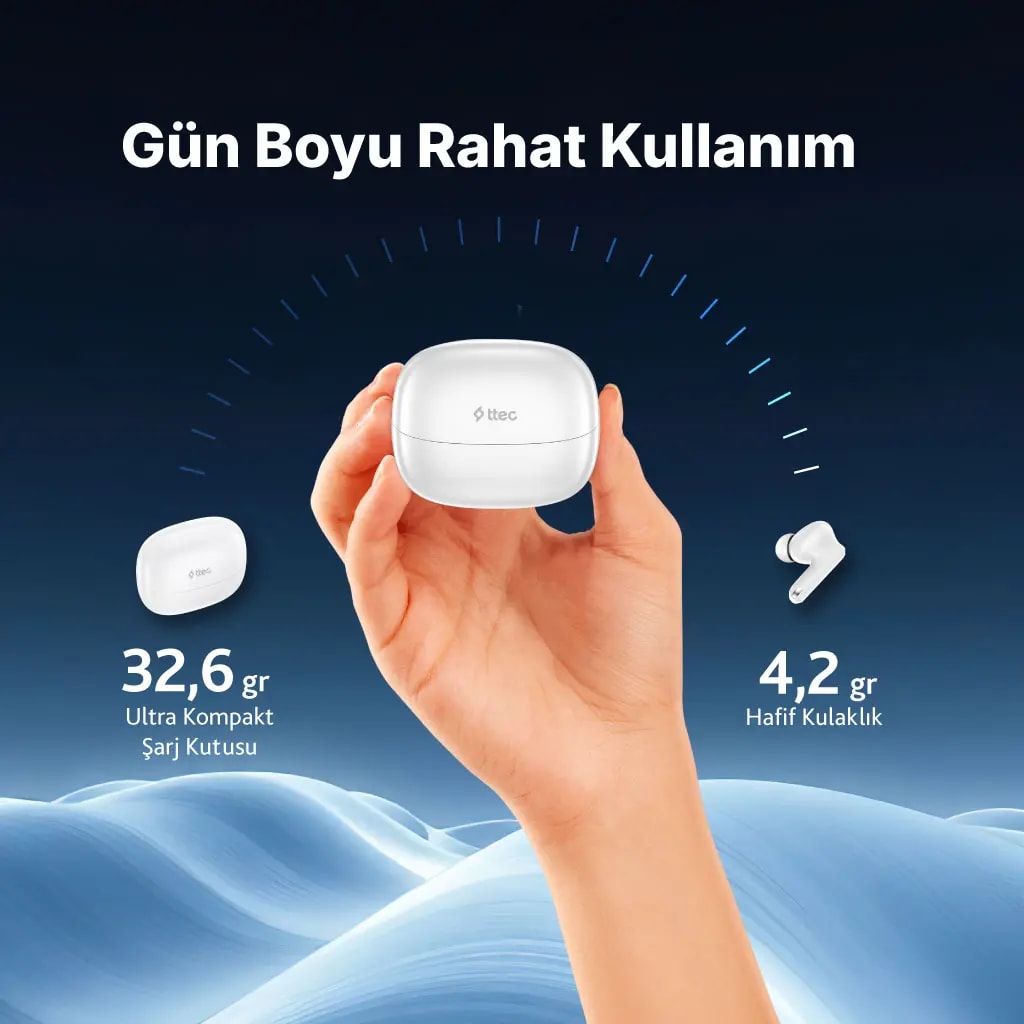 Gün Boyu Rahat Ergonomik Kullanım