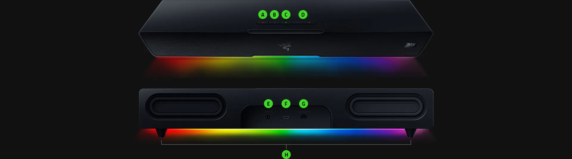 Razer Leviathan Portlar ve Kontroller