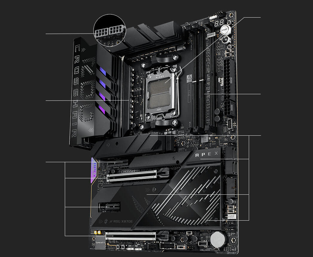 ROG Crosshair X870E Apex performans özeti