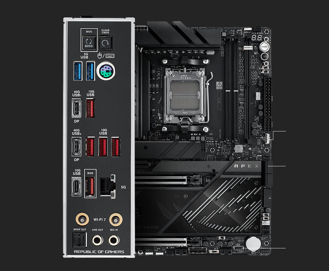 ROG Crosshair X870E Apex bağlantılar