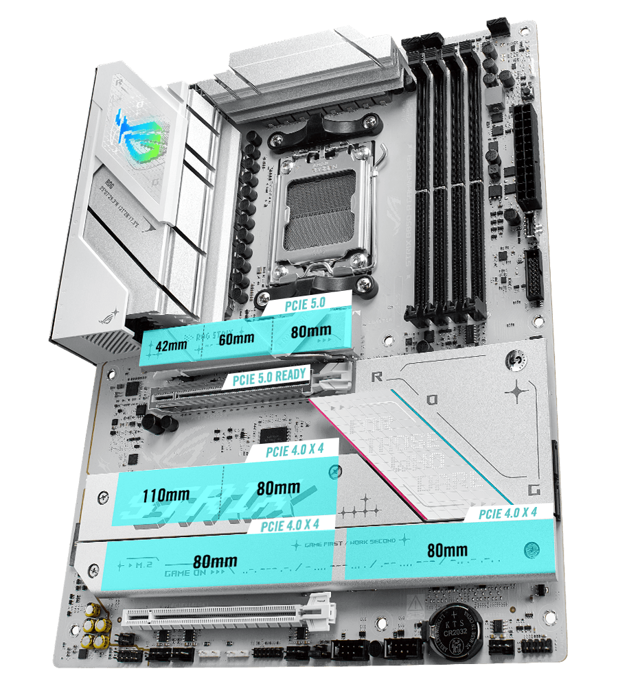 ROG Strix B850-A M.2 ve PCIe 5.0 düzeni