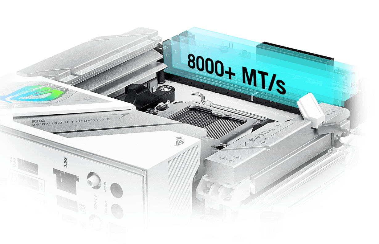 ROG Strix B850-A DDR5 8000+ MT/s