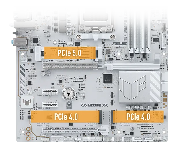 TUF B850-PRO W Neo PCIe 5.0 ve M.2