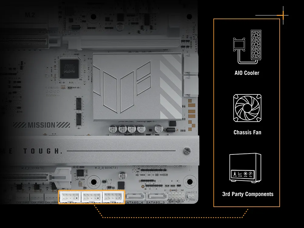TUF B850-PRO W Neo USB header ve bellek alanı
