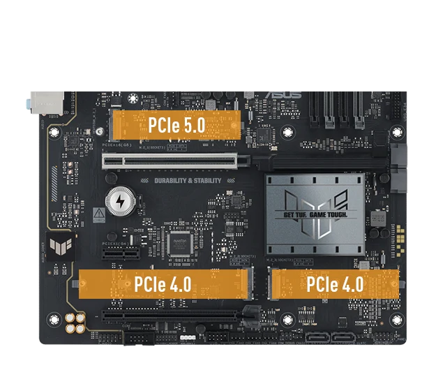 TUF B860-PLUS WIFI PCIe 5.0 ve M.2