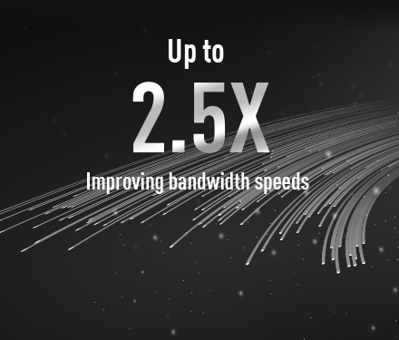 TUF B860M-PLUS WIFI 2.5Gb Ethernet