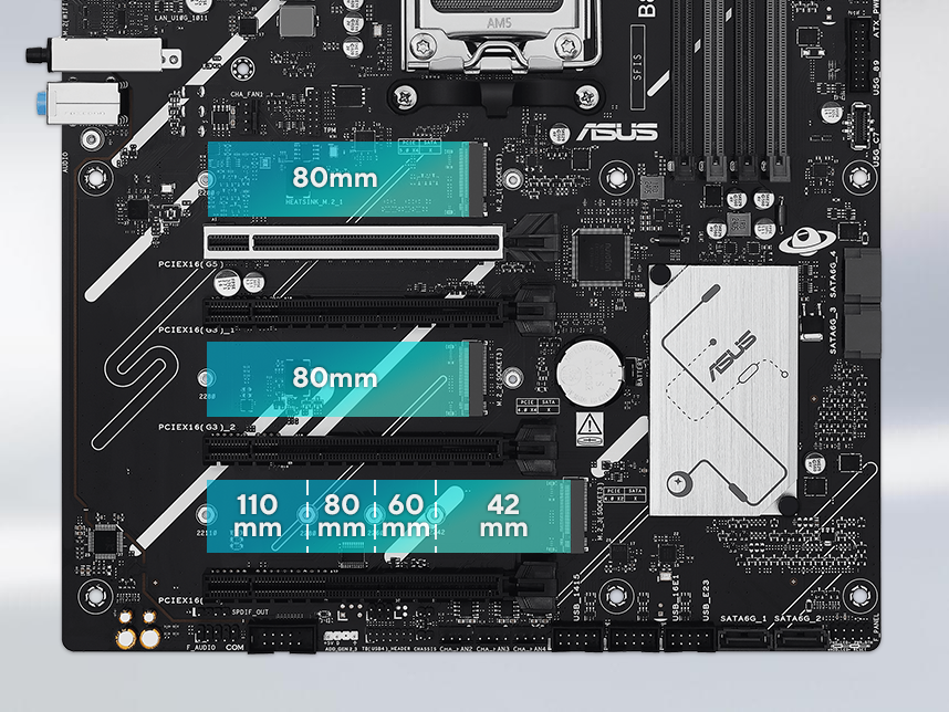 PRIME B850-PLUS WIFI M.2 ve PCIe