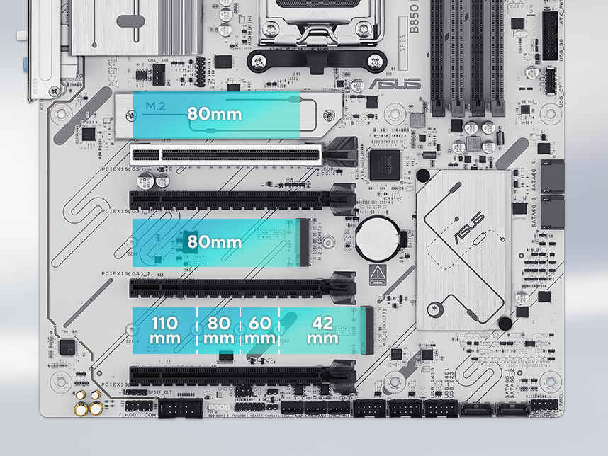 B850 MAX GAMING WIFI W M.2 ve PCIe