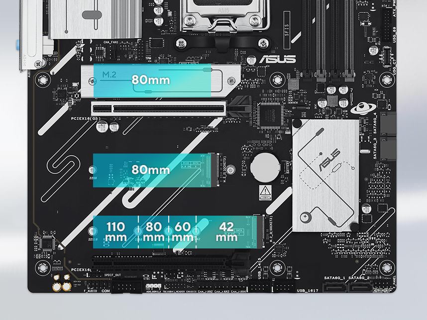PRIME B850-PLUS CSM M.2 ve PCIe