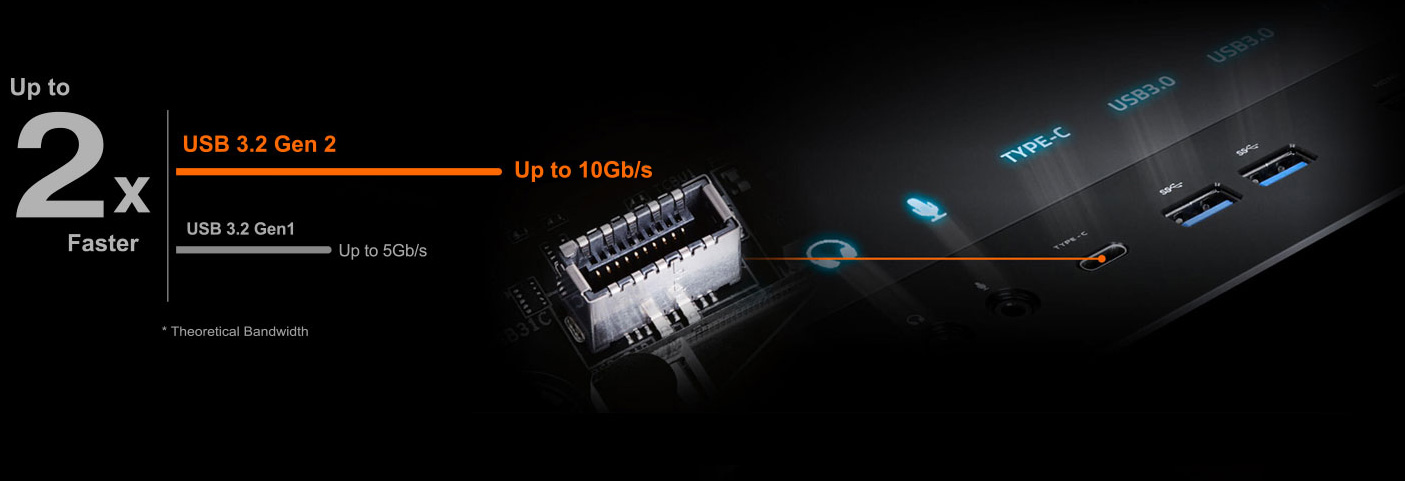 B760M GAMING X DDR4 ön USB-C 10Gbps
