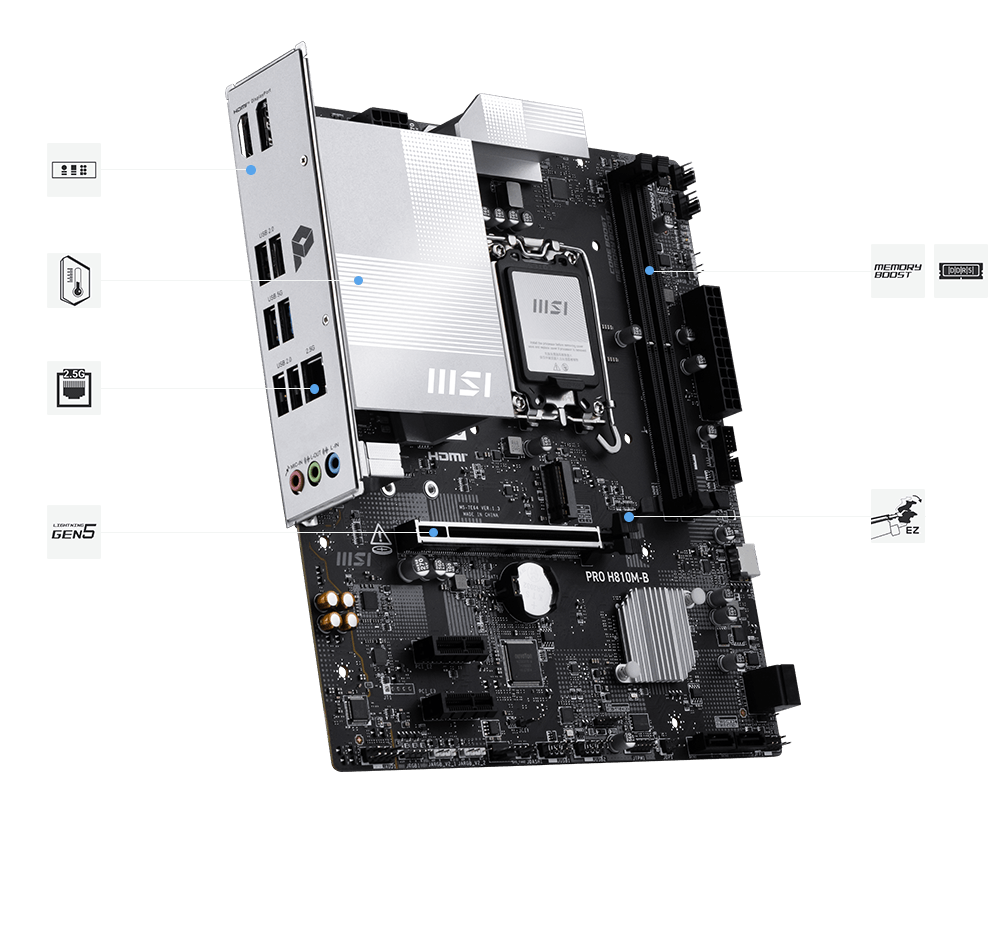 PRO H810M-B 2.5G LAN ve bağlantılar